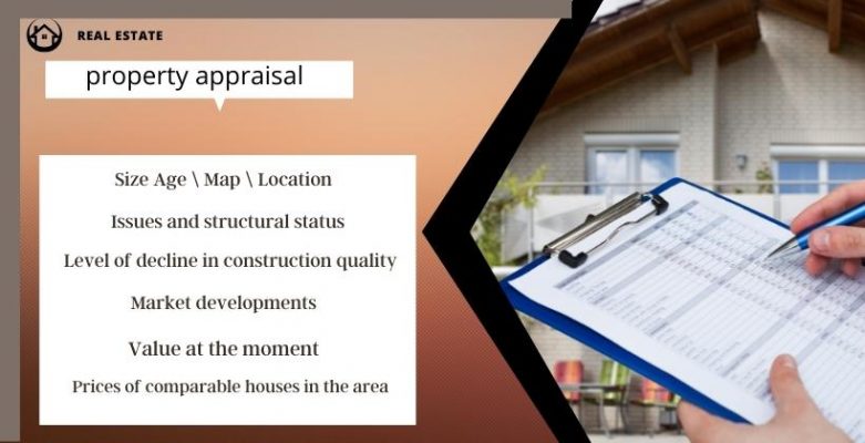What exactly is a real estate appraisal, and how does it function?